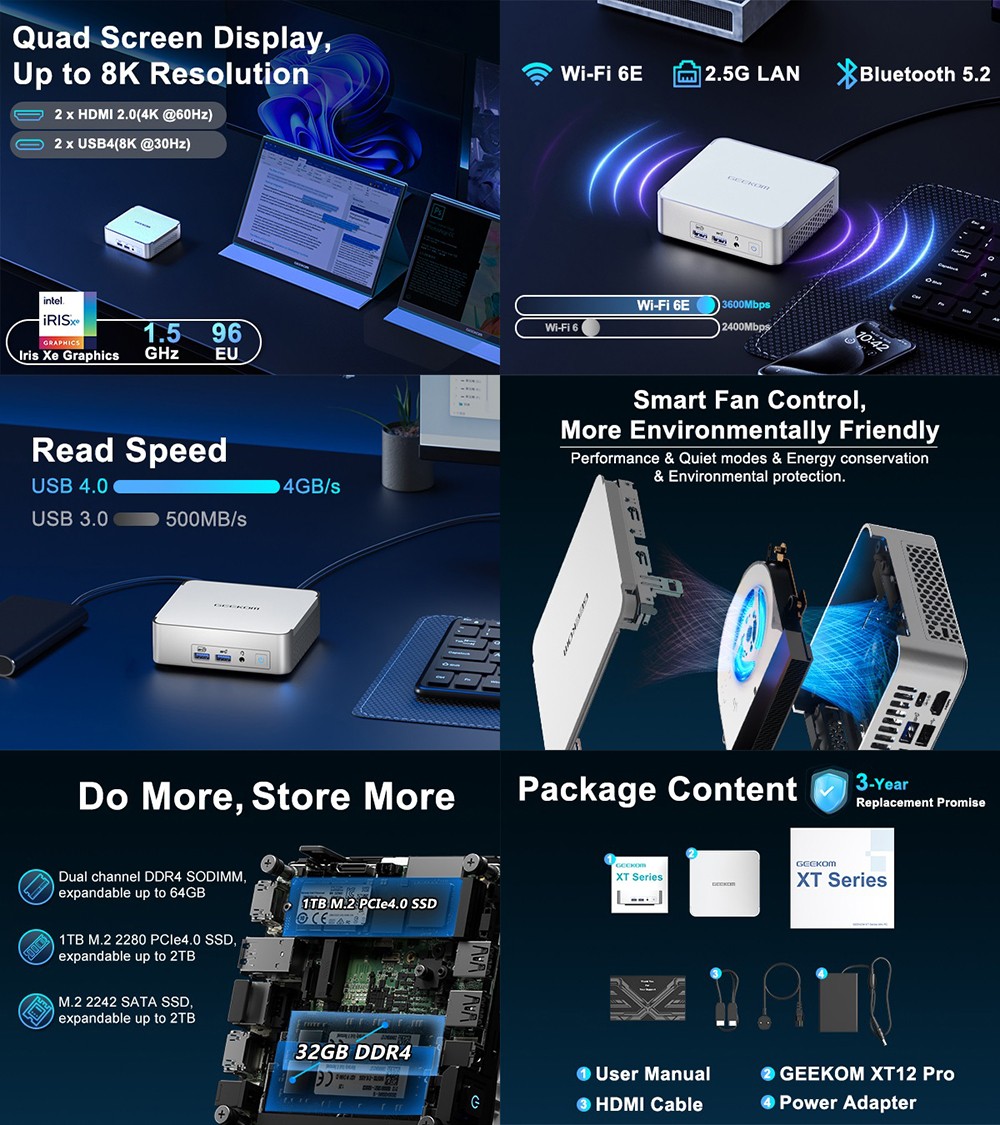 GEEKOM XT12 Pro Mini PC, Intel Core i9-12900H 14 Cores Up to 5.0 