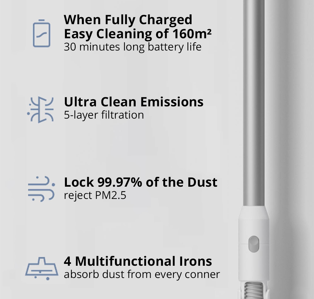 Xiaomi Mijia Handheld Vacuum Cleaner 23000Pa Cordless